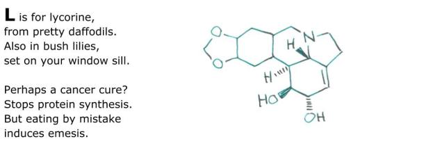An Alphabet of Poisons(11)