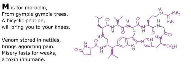 An Alphabet of Poisons(12)