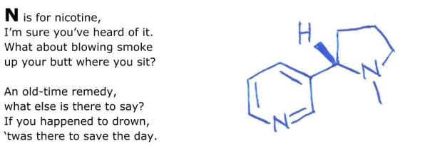 An Alphabet of Poisons(13)