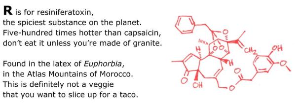 An Alphabet of Poisons(17)
