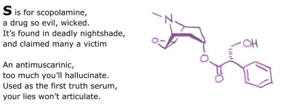 An Alphabet of Poisons(18)