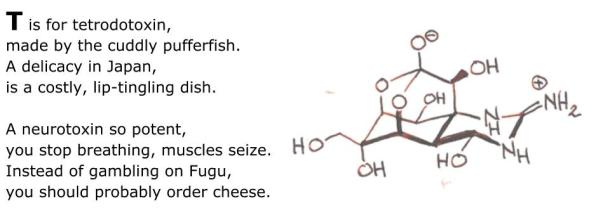 An Alphabet of Poisons(19)