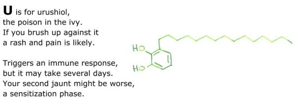 An Alphabet of Poisons(20)