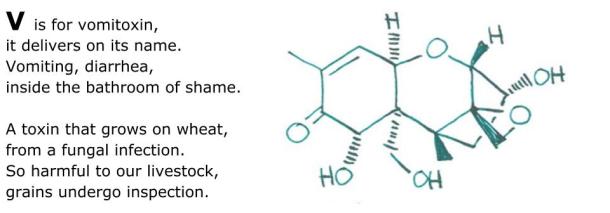 An Alphabet of Poisons(21)