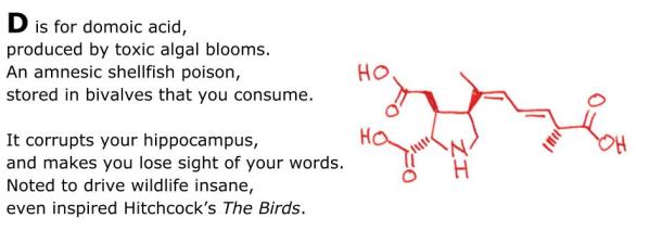An Alphabet of Poisons(3)
