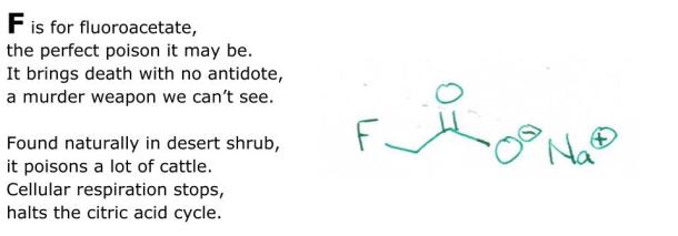 An Alphabet of Poisons(5)